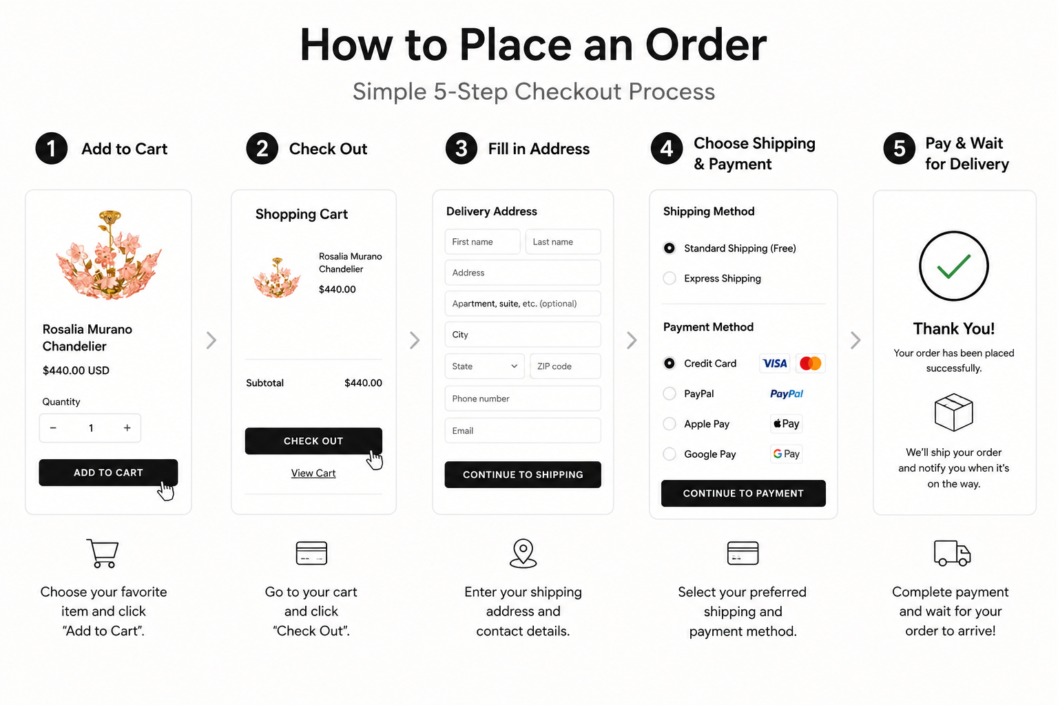 How to place an order in five steps